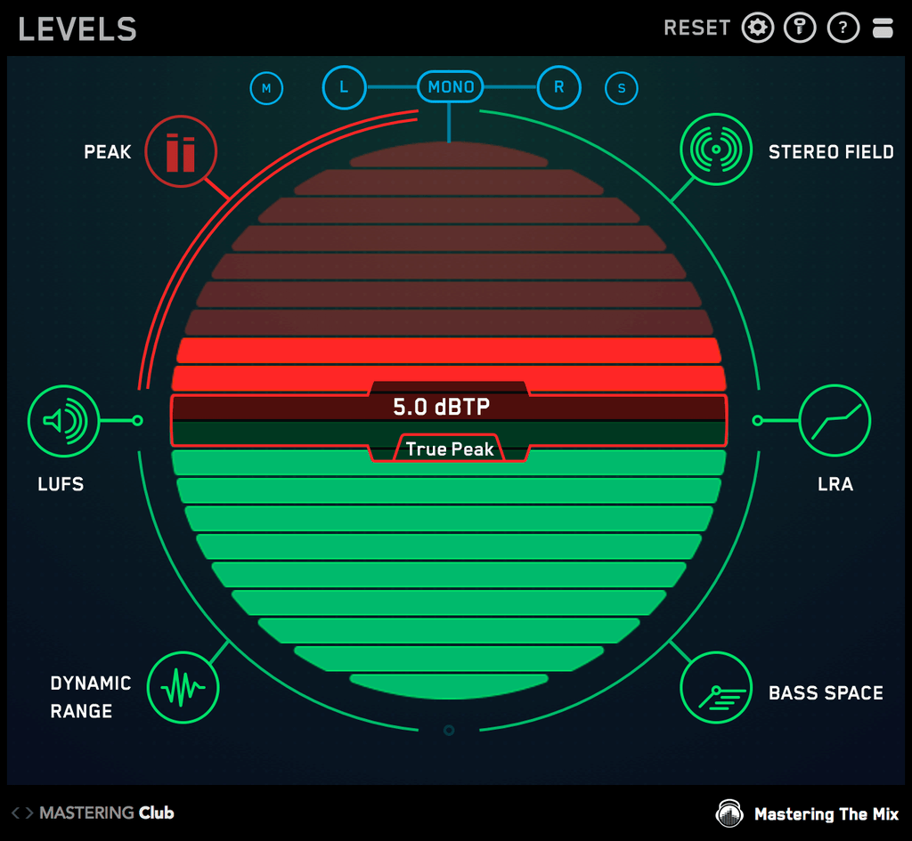 Peak Monitor Free Vst