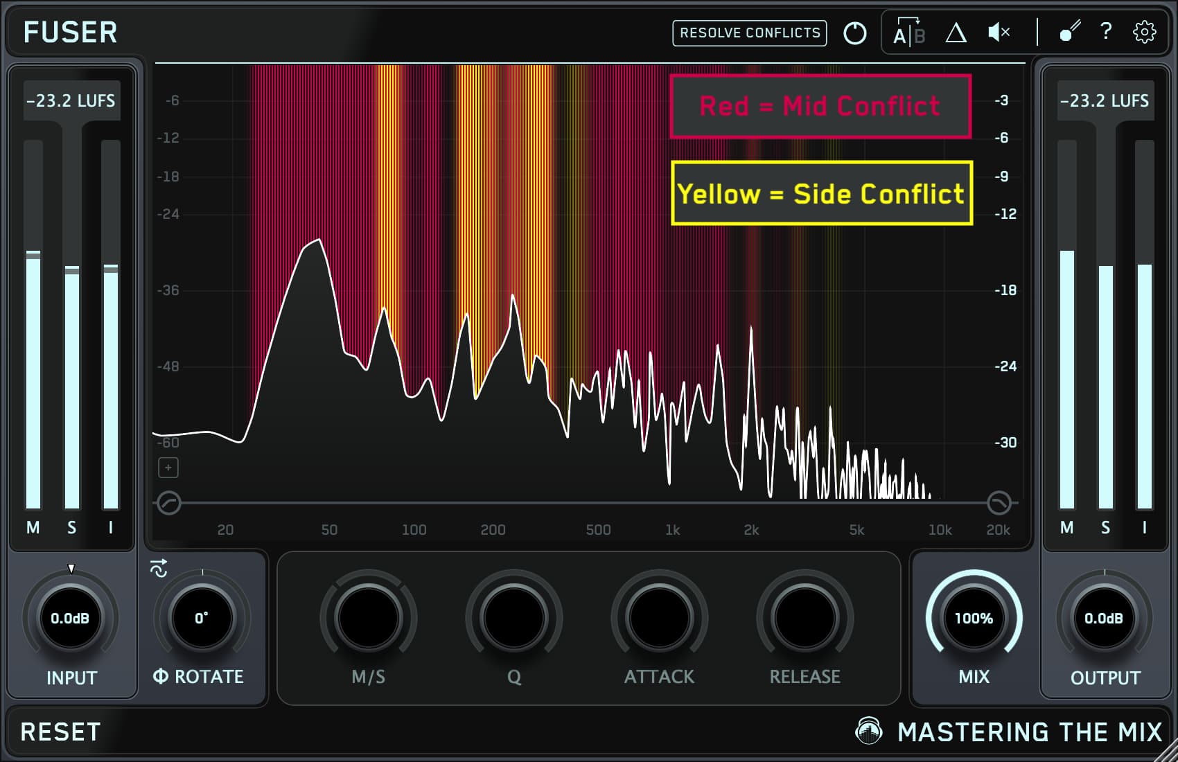 The conflict display will show mid channel conflict in red, and side channel conflict in yellow.