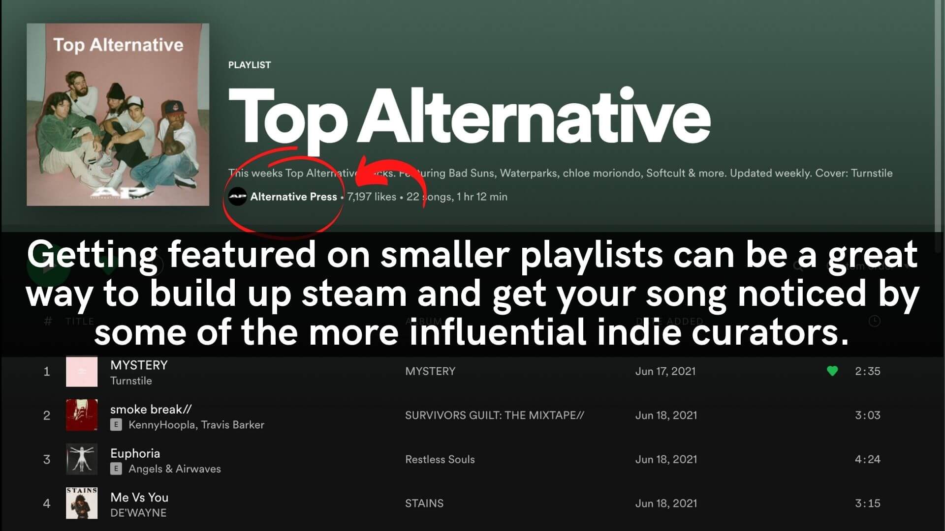 How To Get Your Music Featured On Indie Playlists
