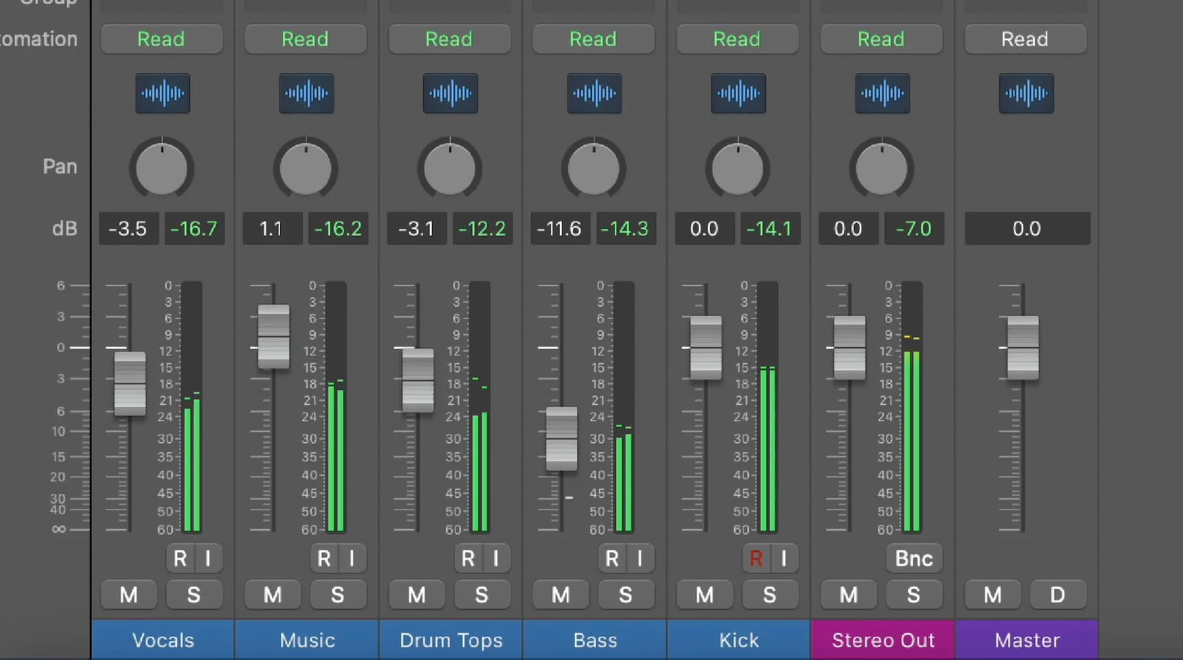 Balancing Channels In A Mix