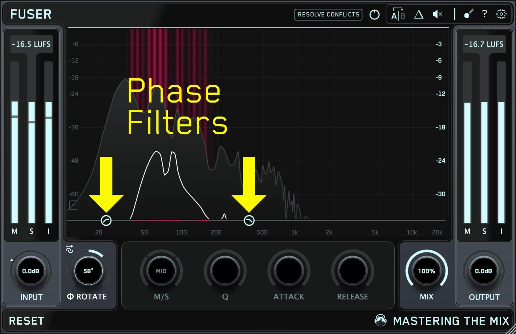 FUSER phase filters