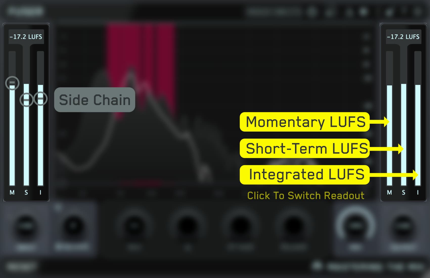 FUSER analyses the perceived volume of the channel that FUSER is on and the sidechain, and gives you a gain match pointer to help you match them.