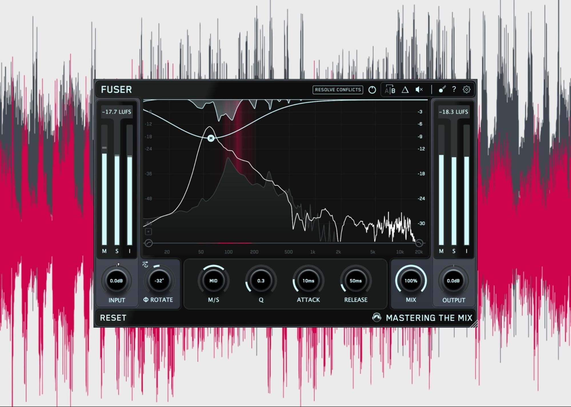 How To Fix Channels Fighting For Space In A Mix