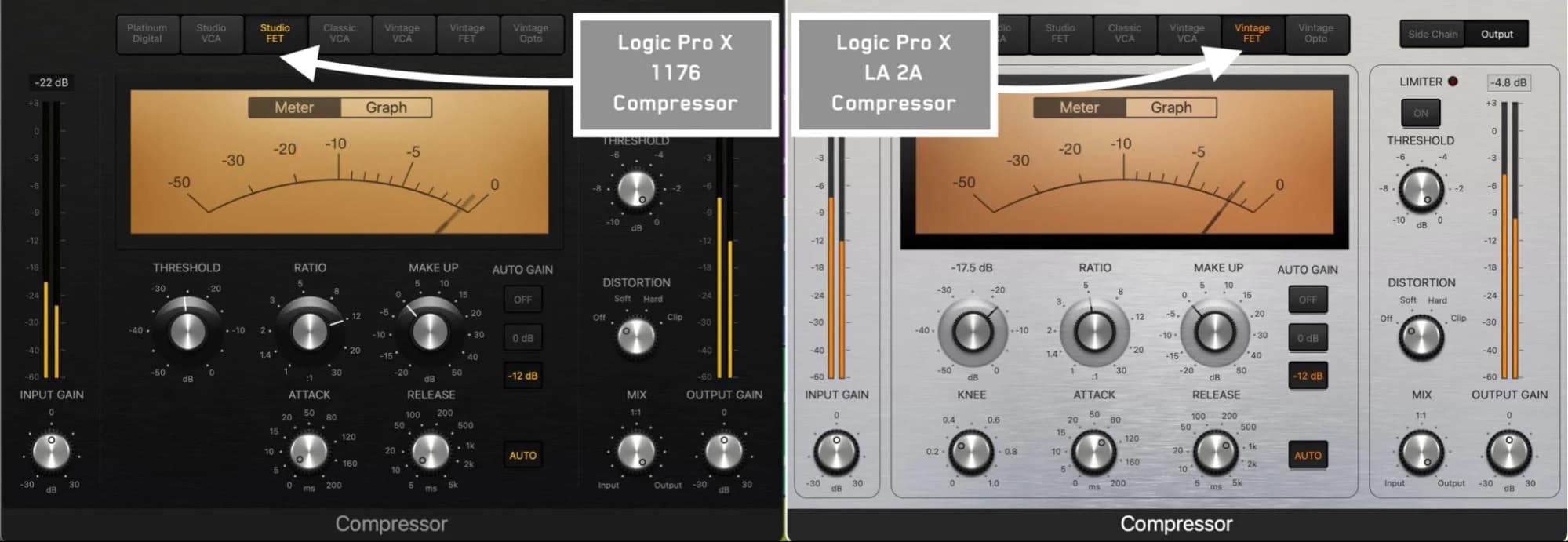 Use the correct type of compressor