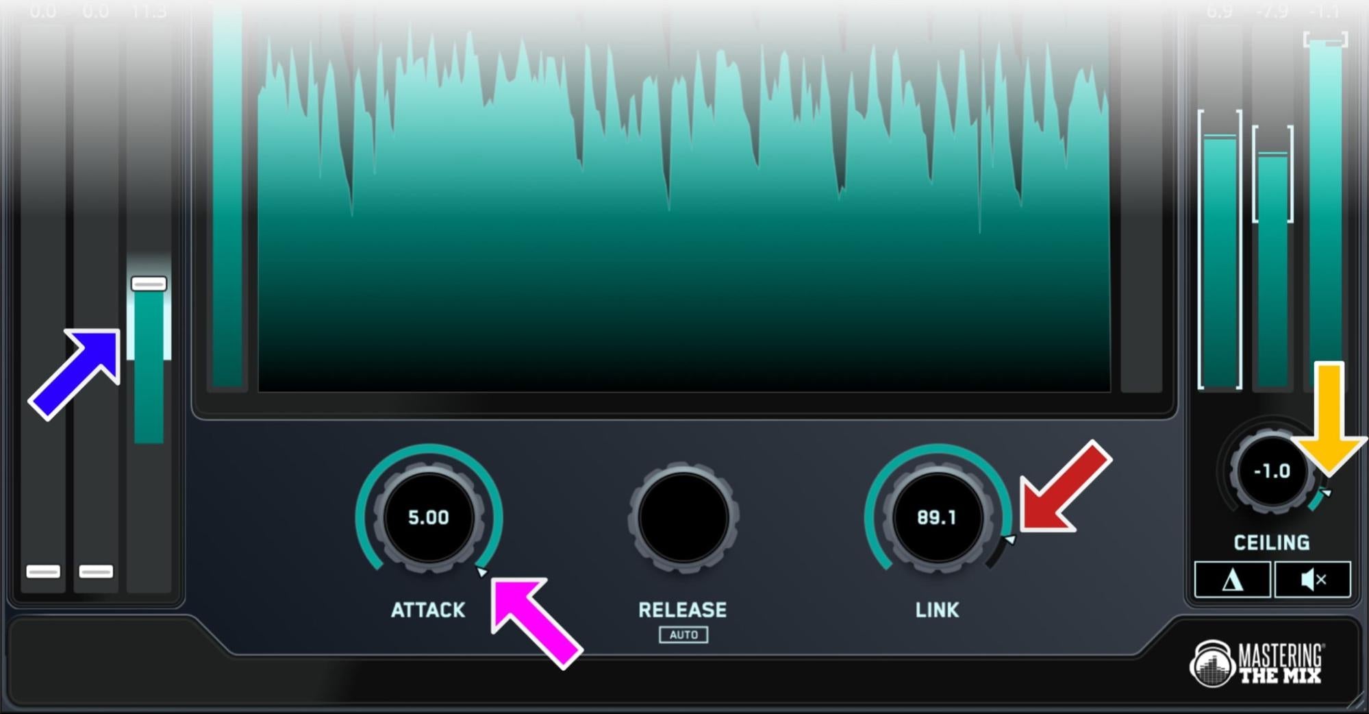 Adjust the controls to set your limiter