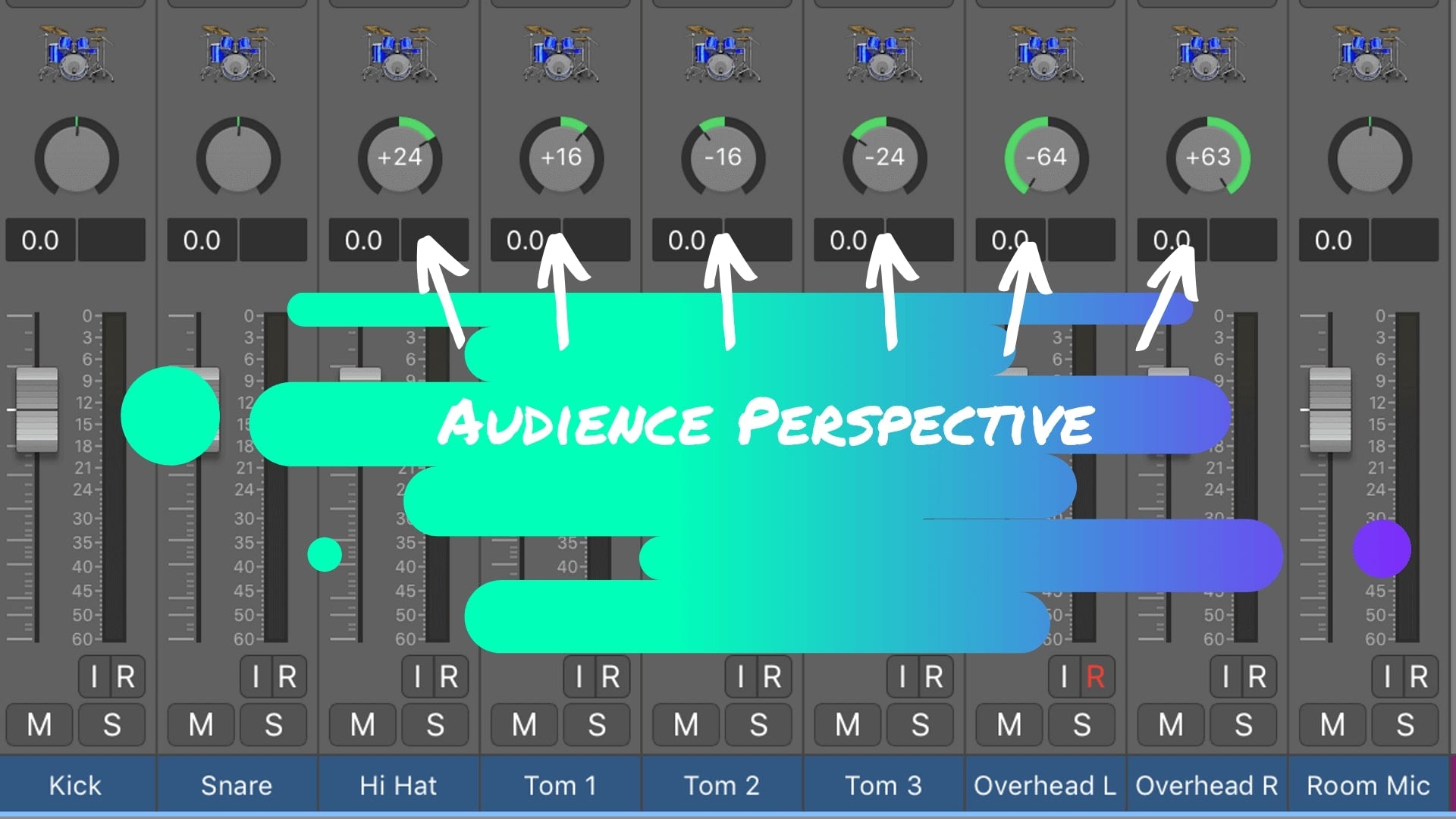 Panning drums from the audiences perspective