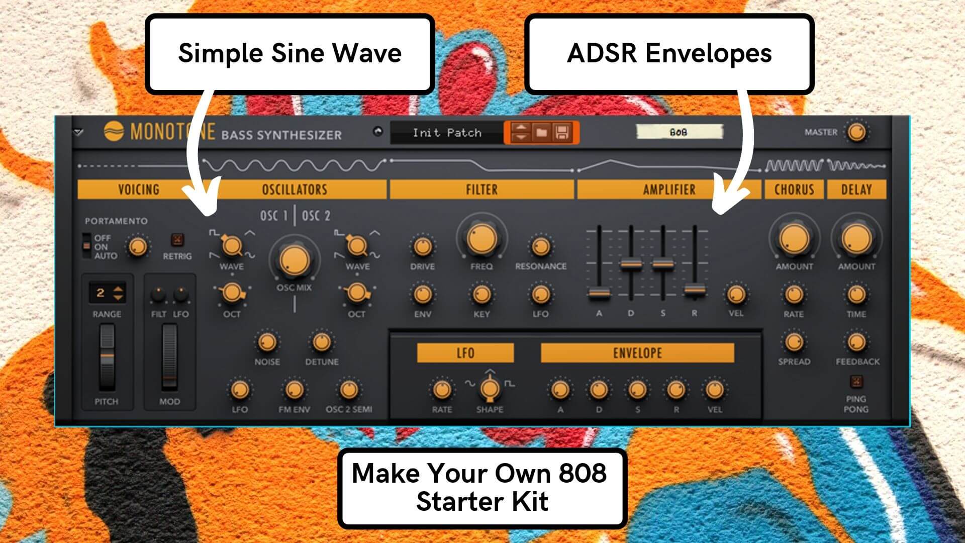 Choose the right sample