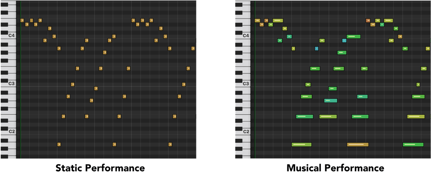 The quantise function is a great time saver when it comes to making music, but too much quantisation will suck the emotion out of your music.