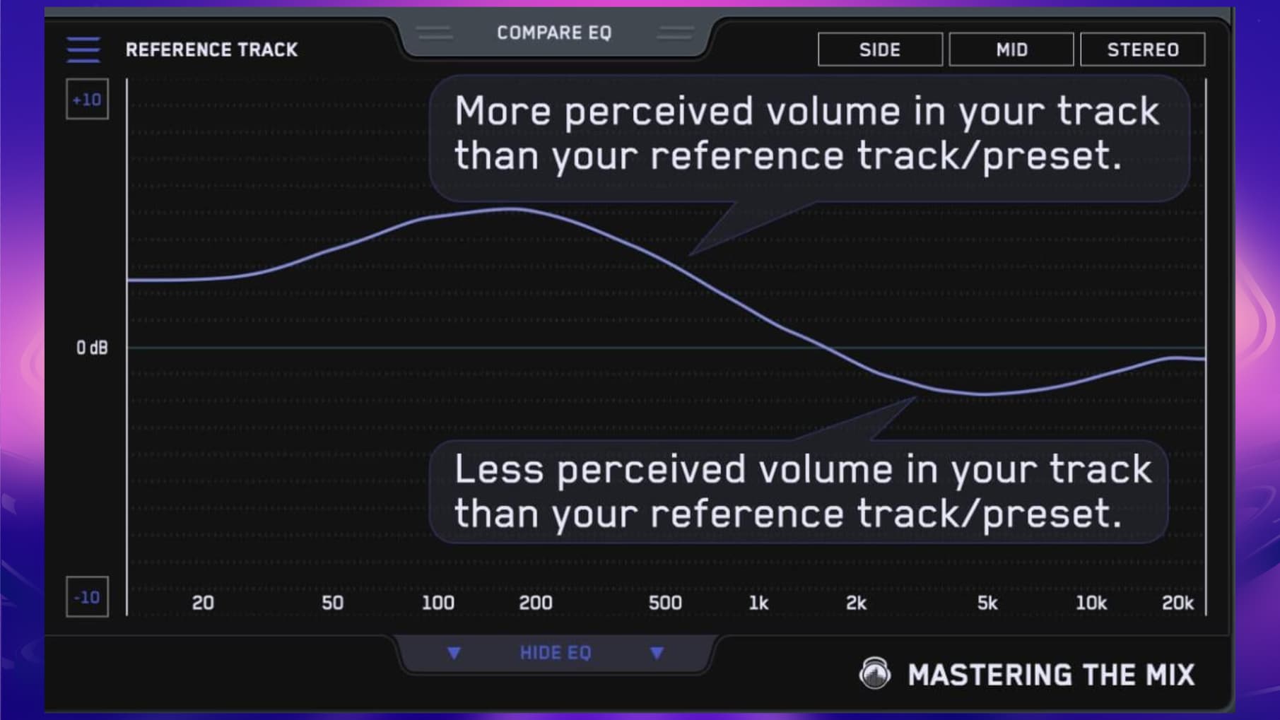 How to interpret COMPARE EQ in EXPOSE 2