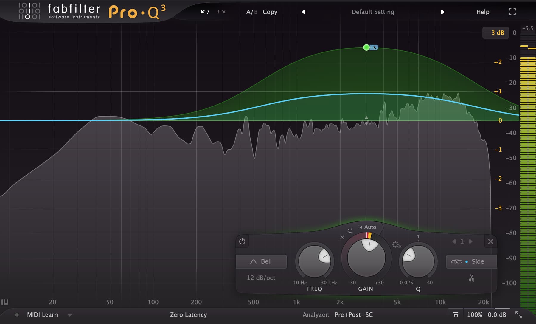 Mid-side compression for stereo width