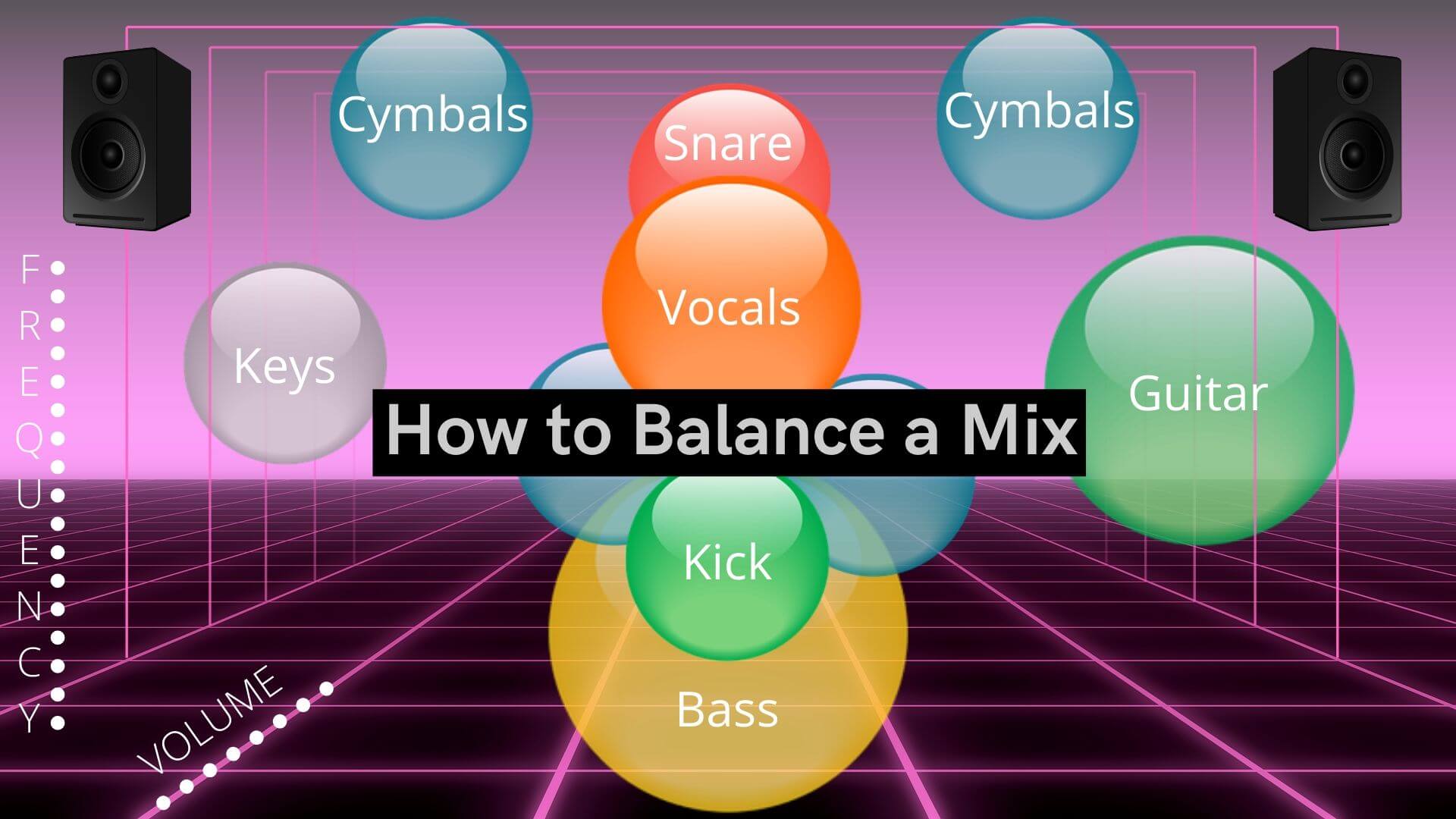 How To Balance All The Elements In A Mix Mastering The Mix - super loud extremely loud roblox id