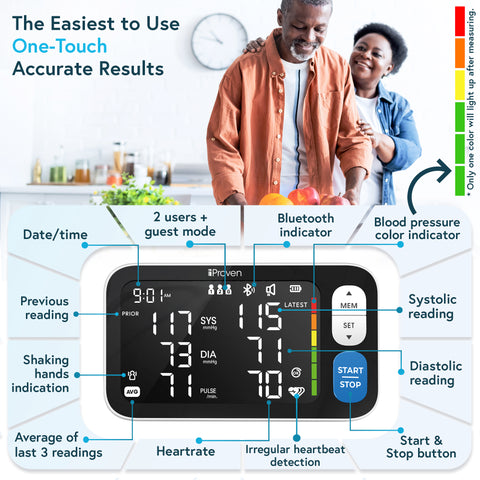 Digital Wrist Blood Pressure Monitor - BPM-337 Iproven