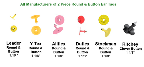 All Manufacturers of 2 Piece Round & Button Ear Tags