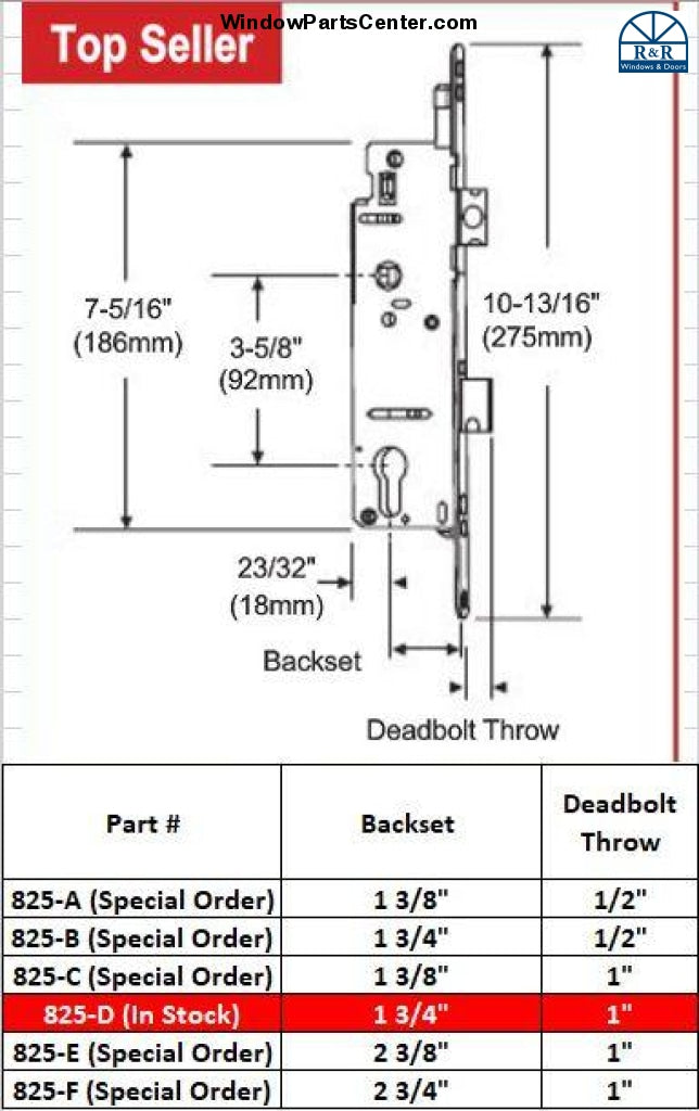 825 - Hoppe Gear Box How to Change Handing – R&R Windows & Doors