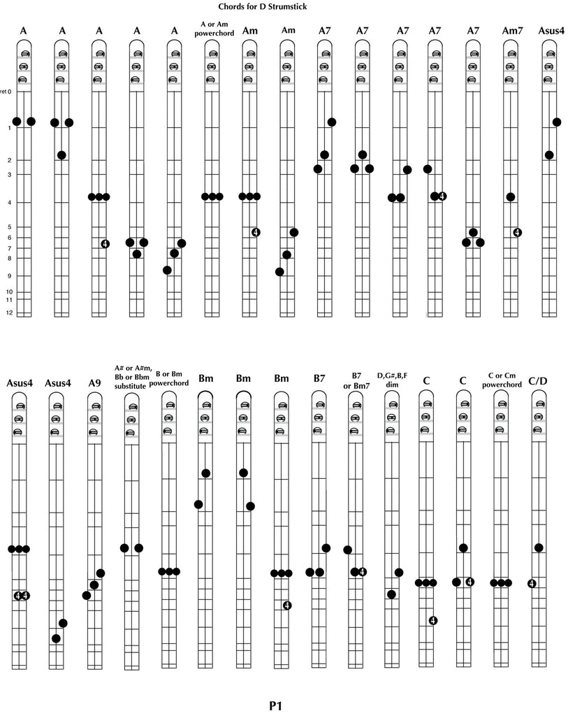 Dad Chord Chart