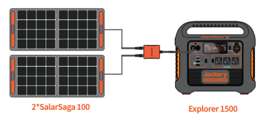 how to wire jackery 1500 2-solarsoga 100