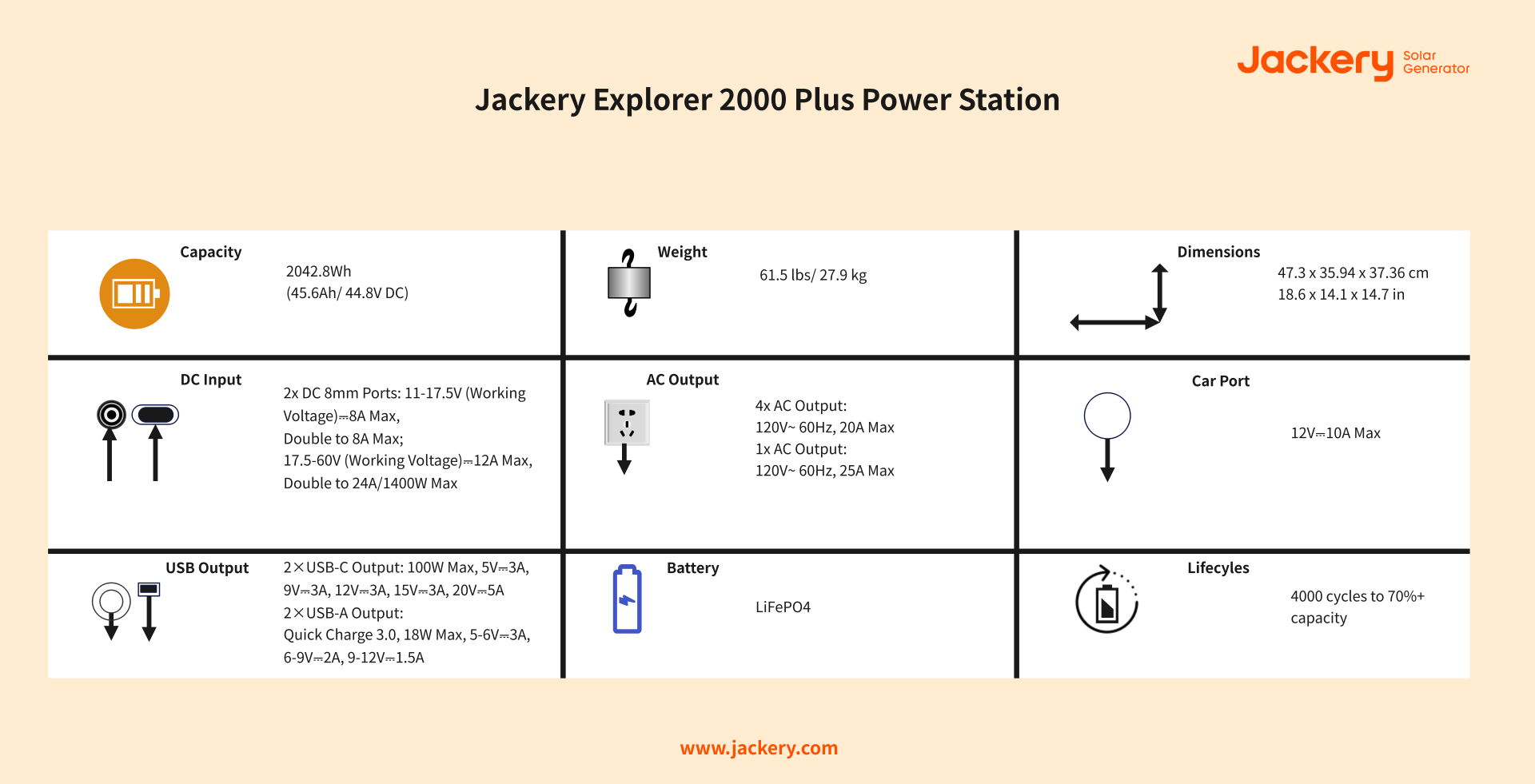 jackery explorer 2000 plus power station