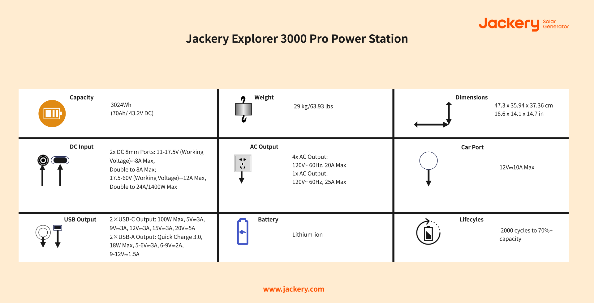 jackery explorer 3000 pro power station