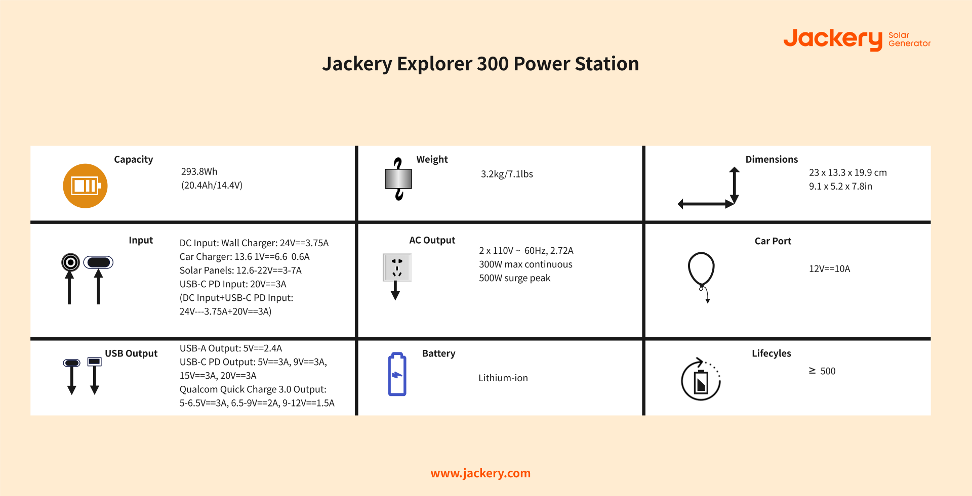 jackery explorer 300 power station