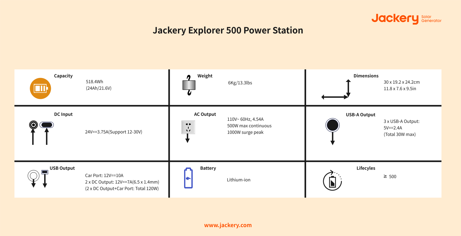 jackery explorer 500 power station