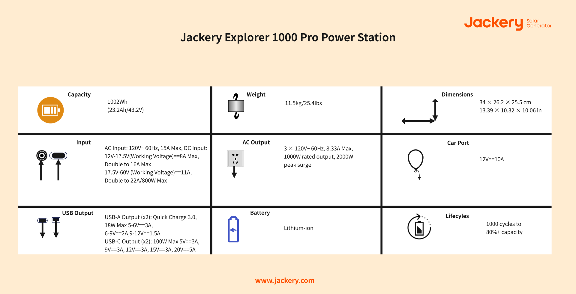 jackery explorer 1000 pro power station