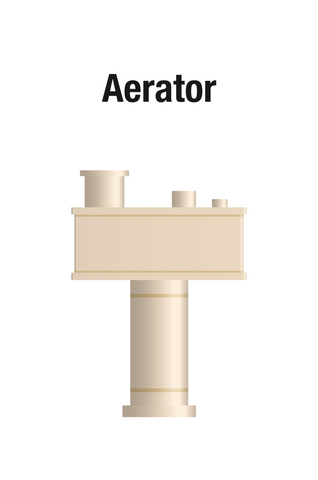 how many watts does a solar aerator use