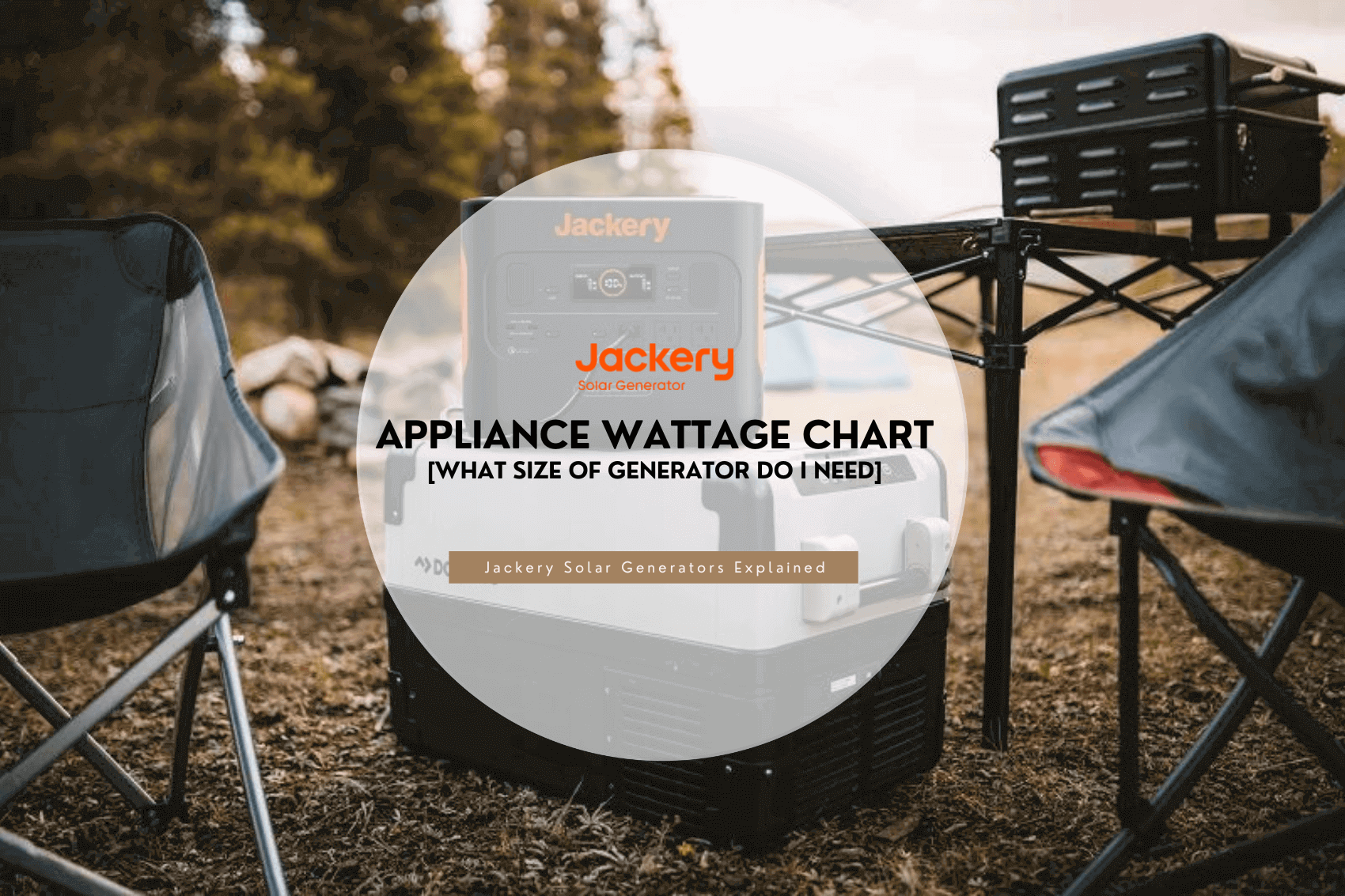 appliance wattage chart
