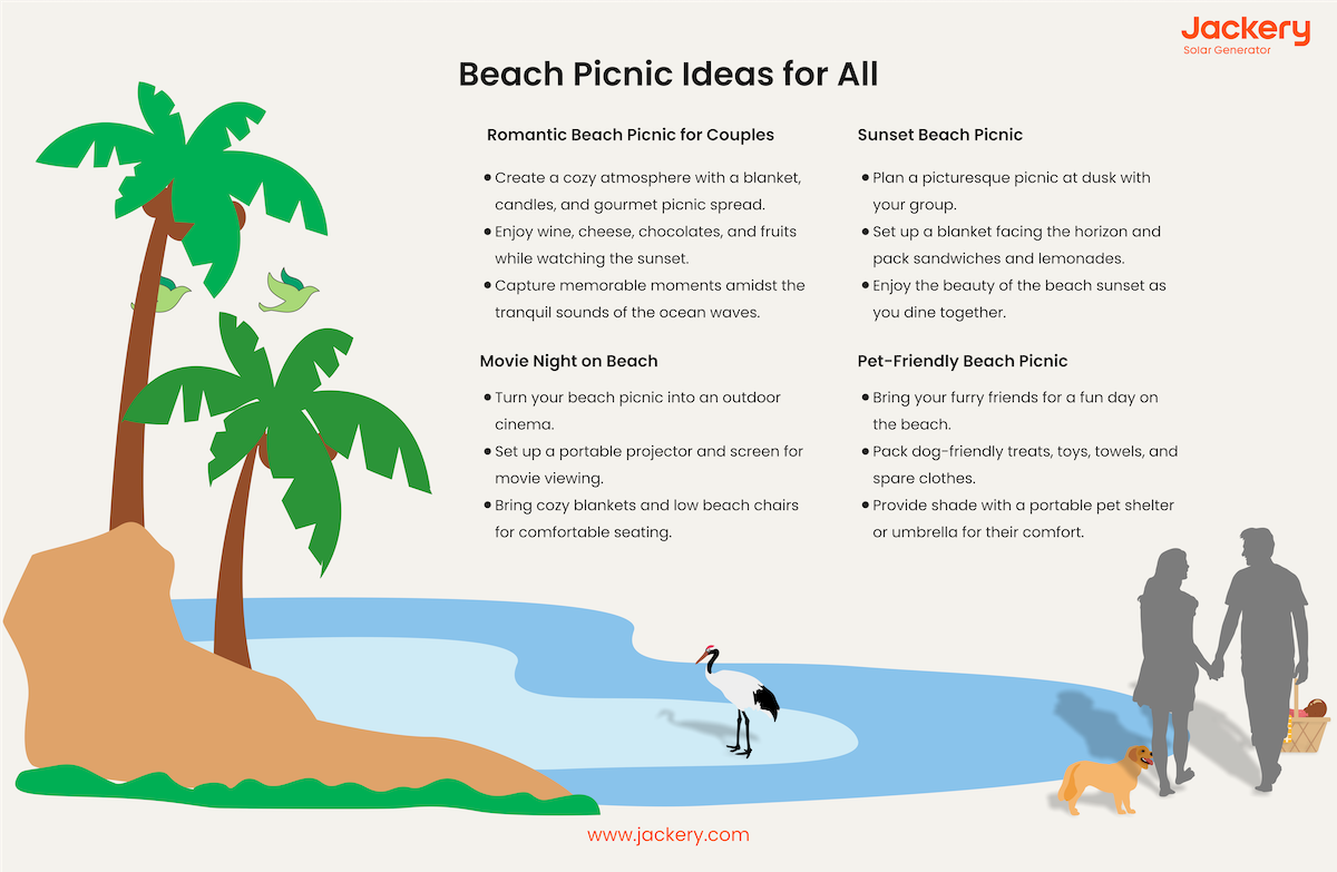 beach picnic ideas for all
