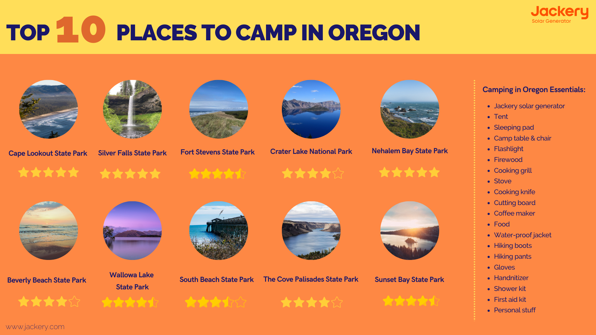 Best Camping in Oregon: Top Go Jackery