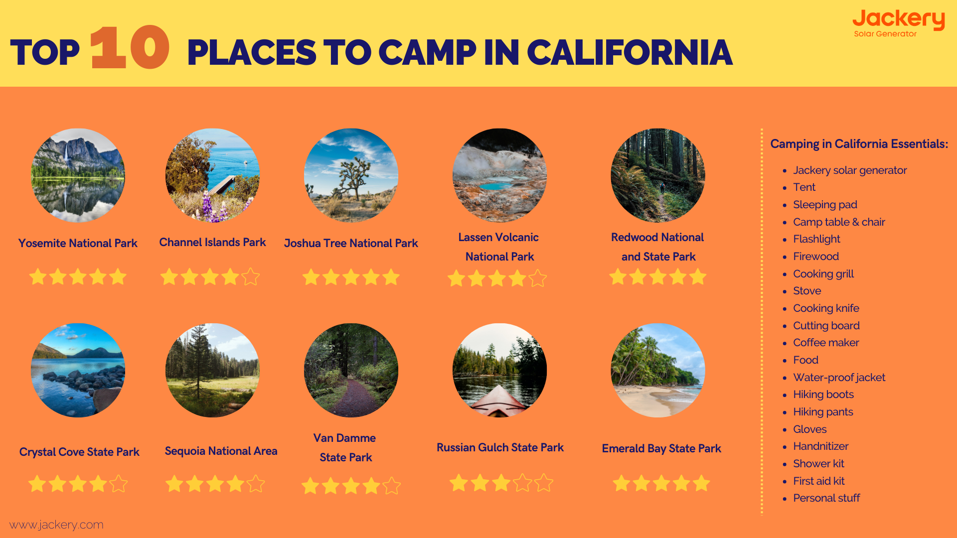 Best Camping in California: 10 Places to -
