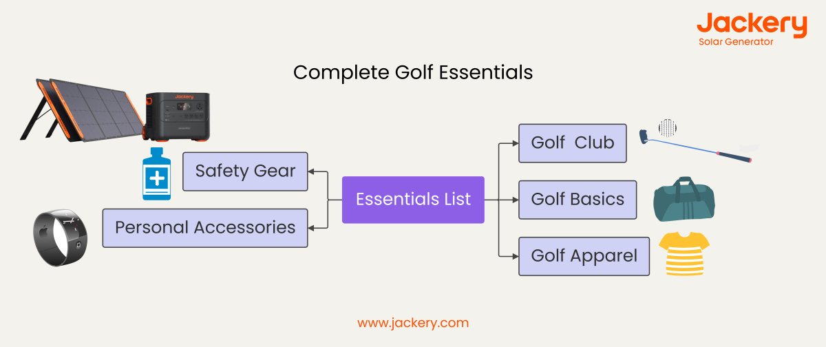 golf essentials list