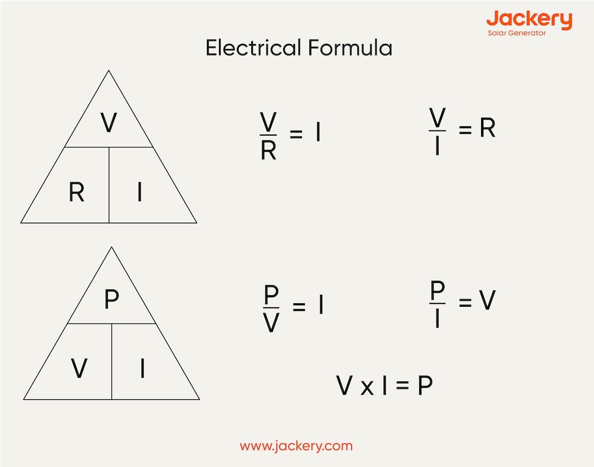 different electrical formula