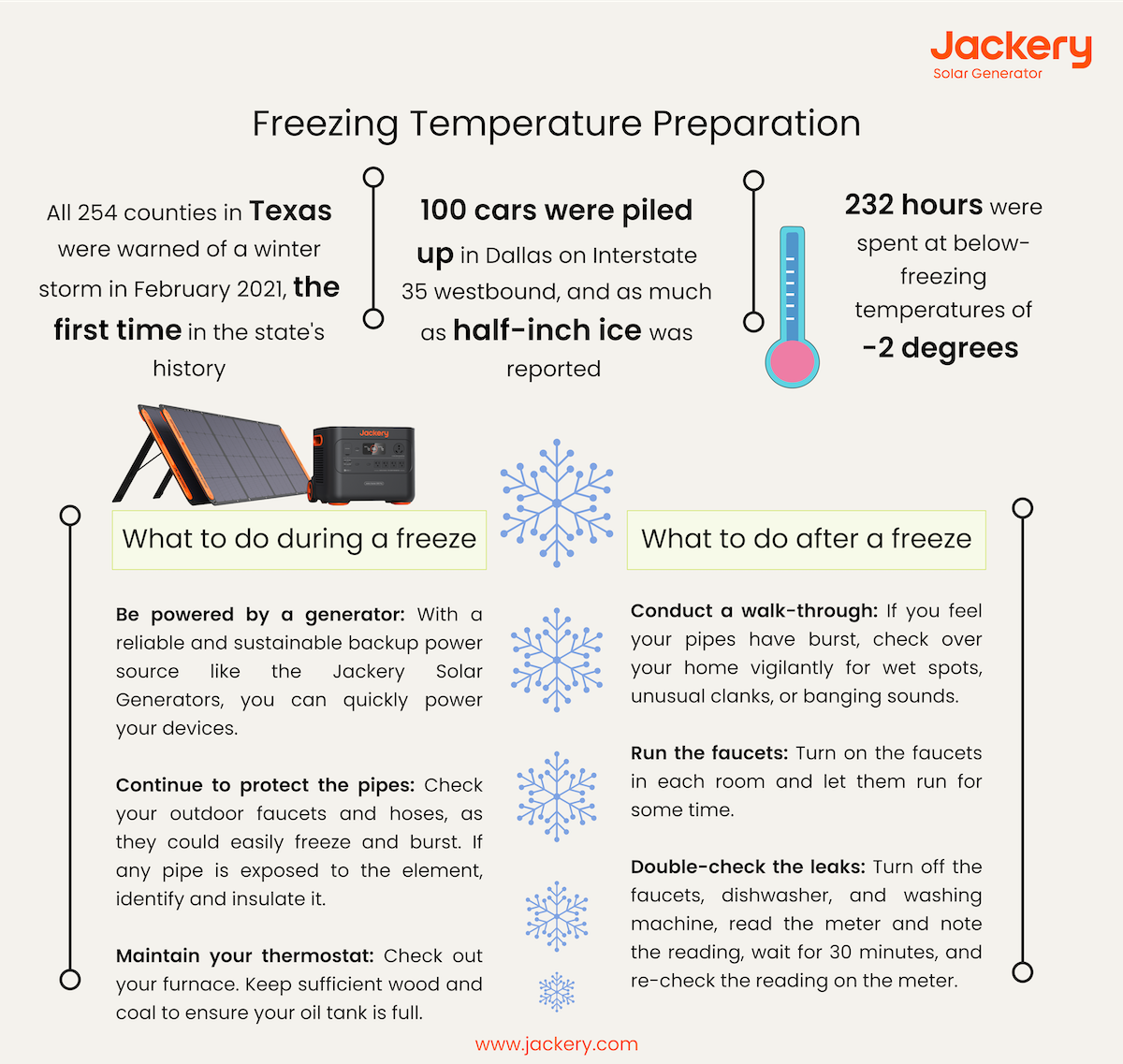 freezing temperature preparation