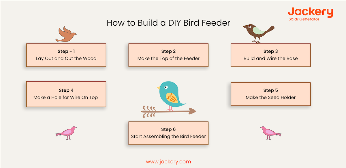 how to build a diy bird feeder