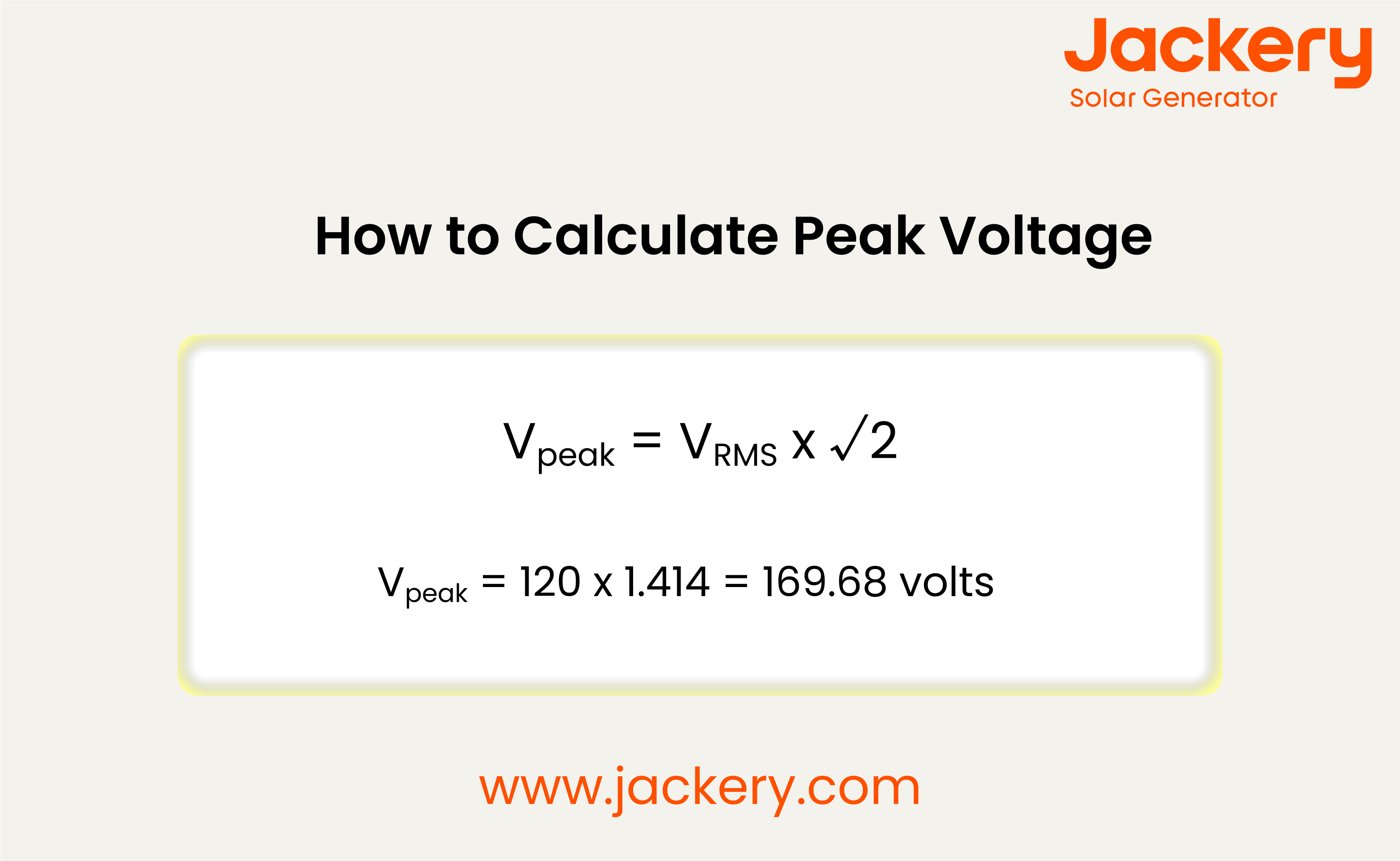 how to calculate peak voltage with example
