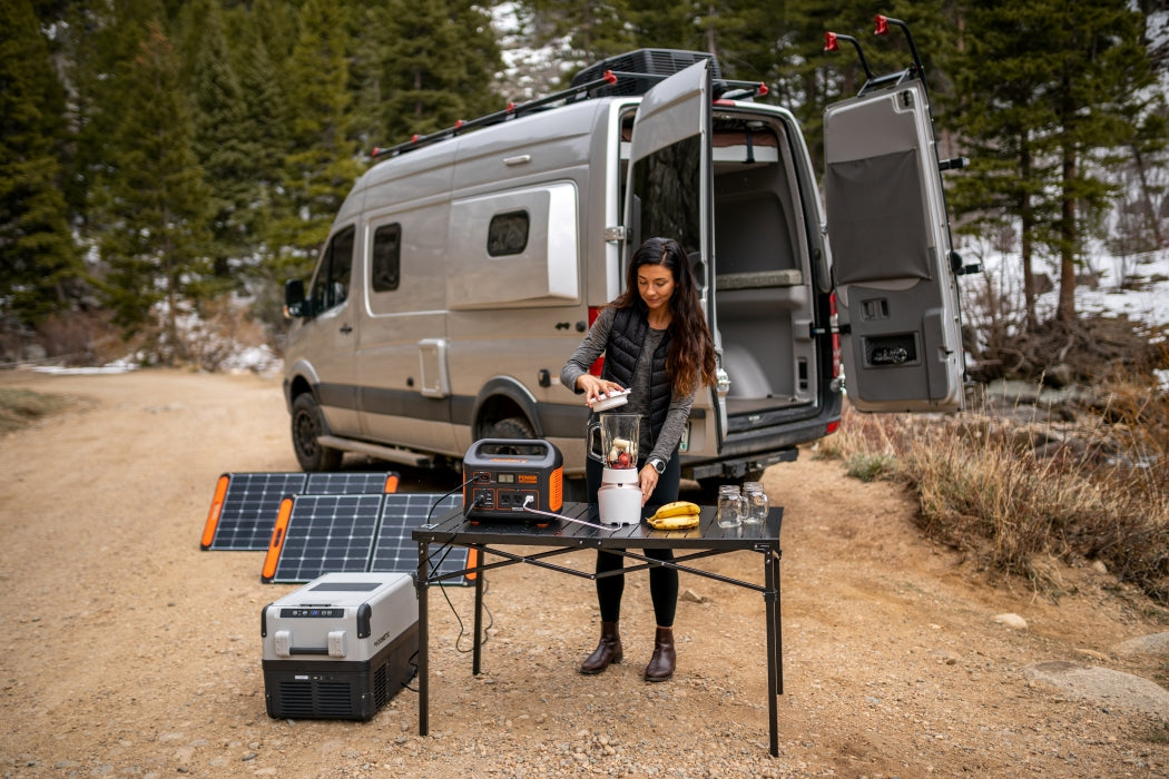 how to calculate the solar panels needed for camping