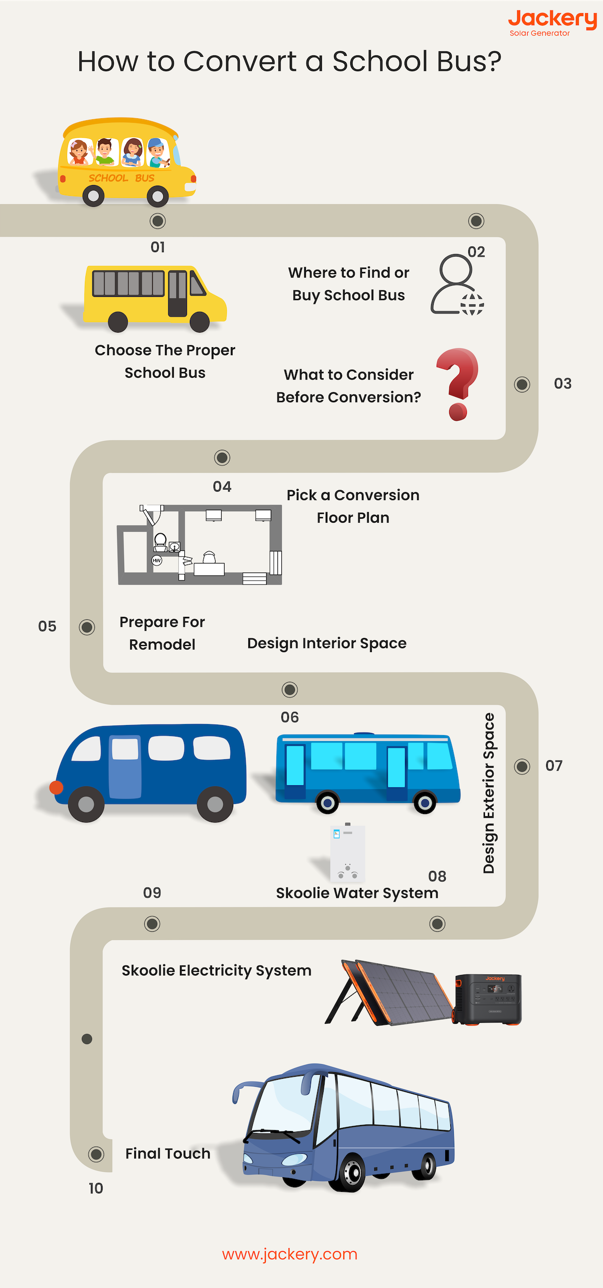 how to convert a school bus