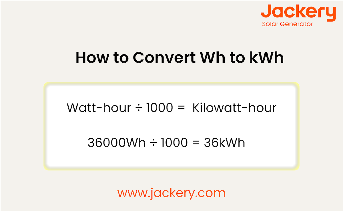 how to convert wh to kwh