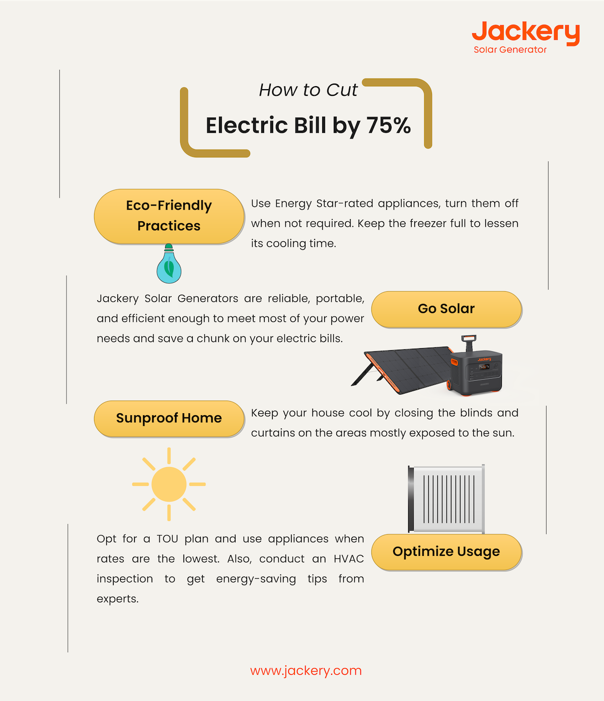 how to cut electric bills by 75 percent.