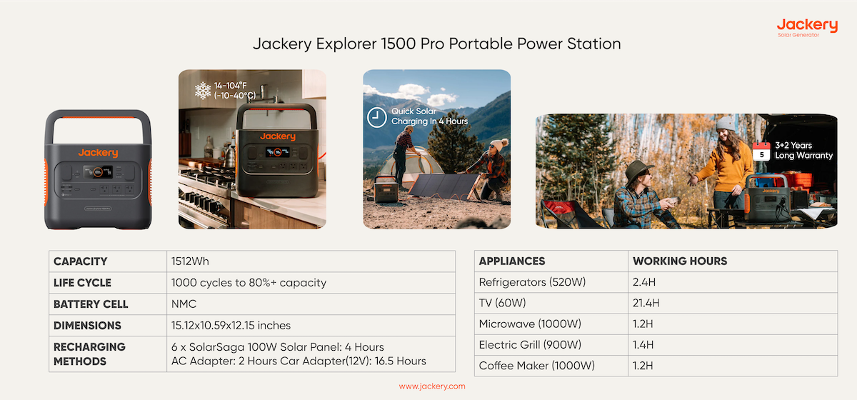 jackery explorer 3000 pro portable power station