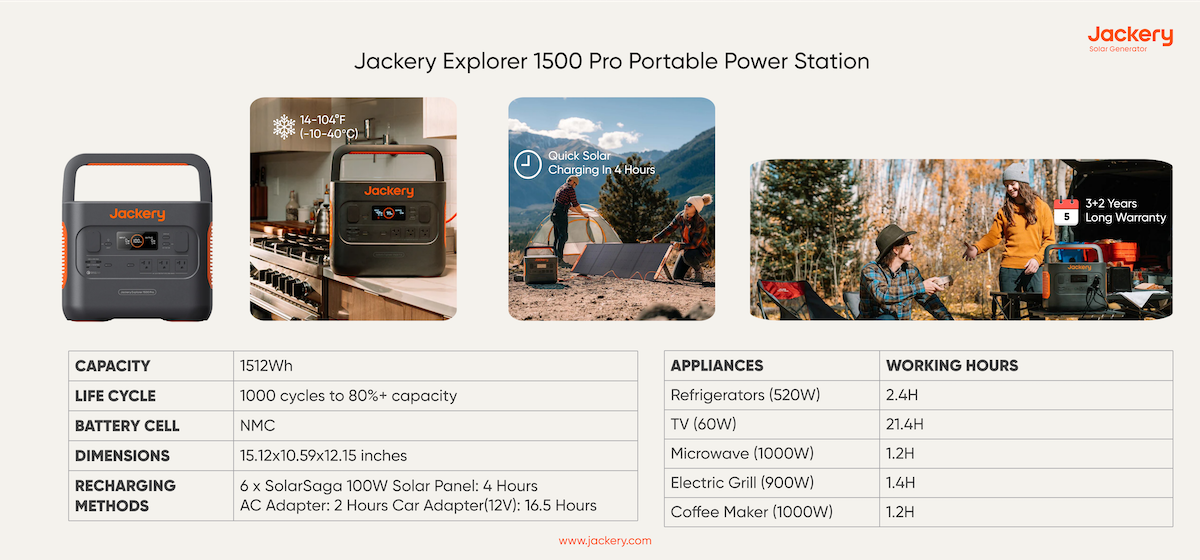 jackery explorer 1500 pro portable power station