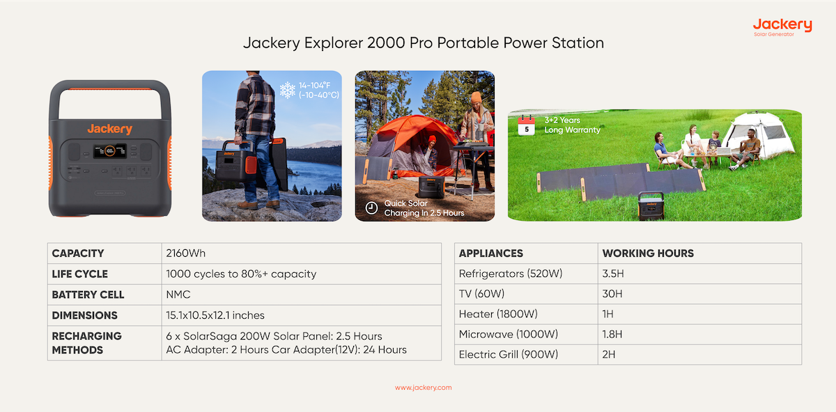 jackery explorer 2000 pro portable power station
