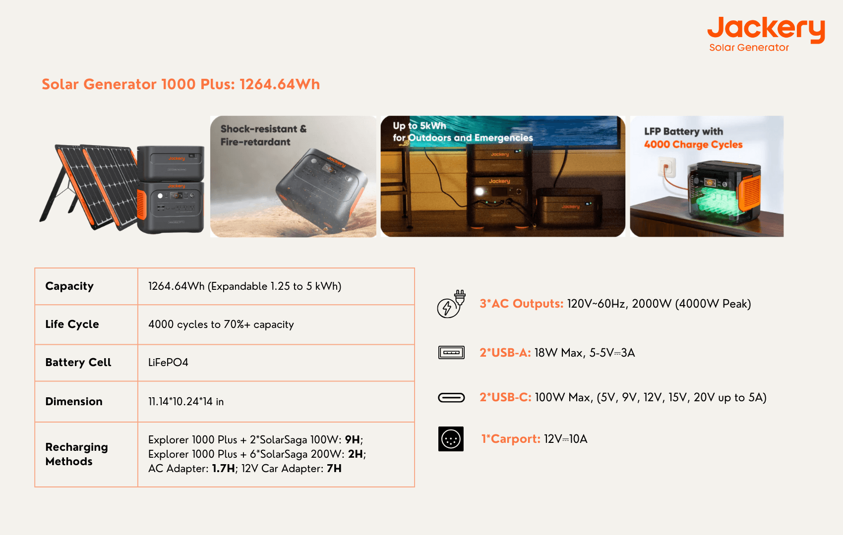 jackery solar generator 1000 plus