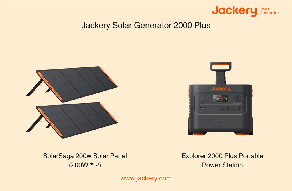 jackery solar generator 2000 plus with 2 solarsaga 200 solar panels