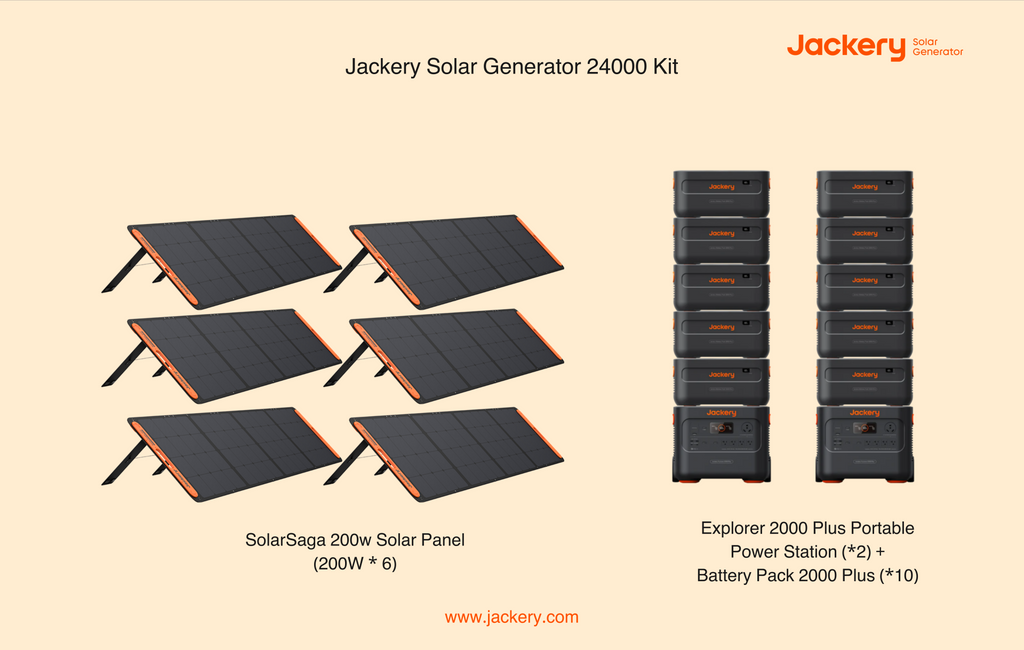 jackery solar generator 24000 kit