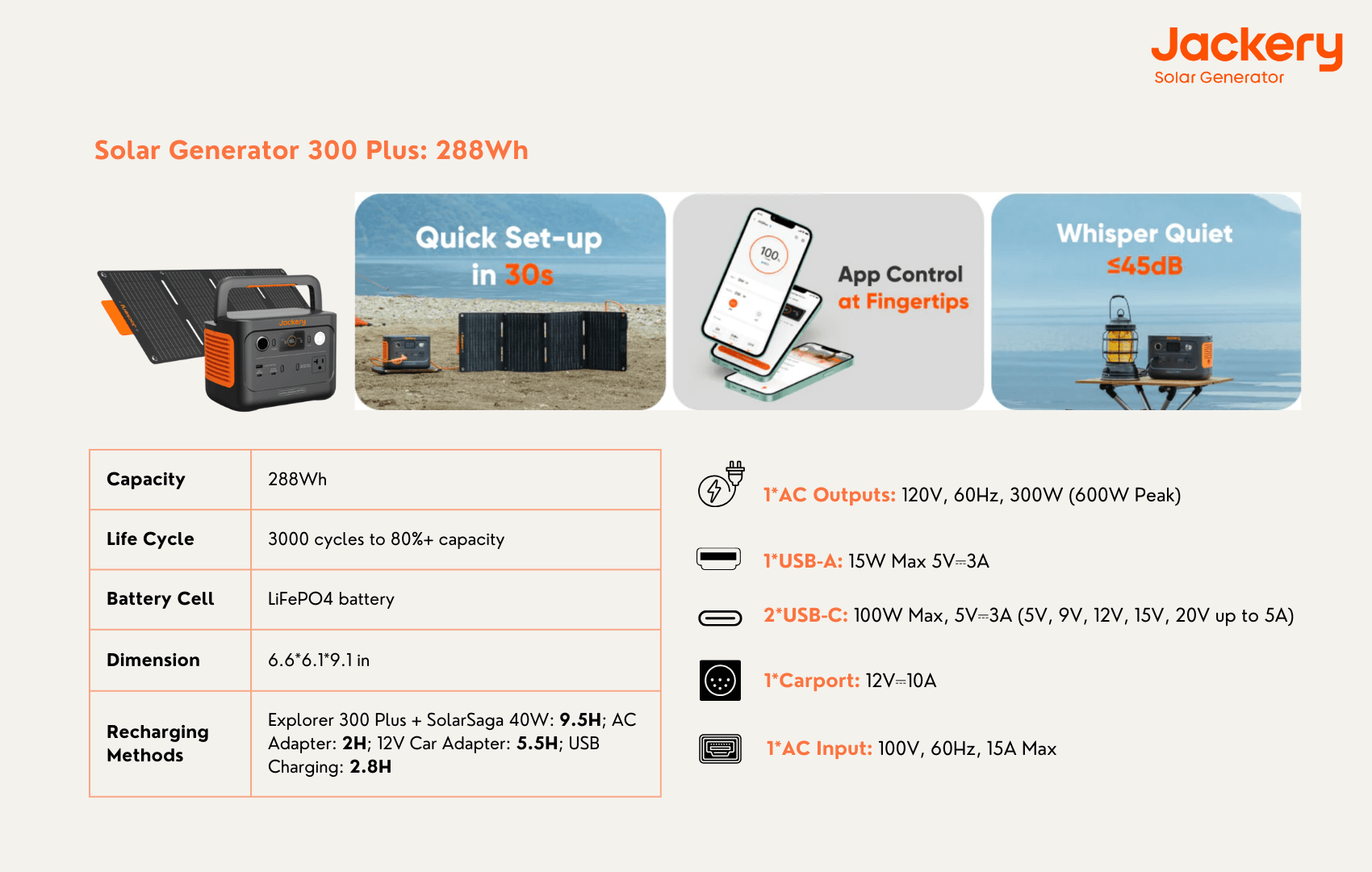 Jackery Solar Generator 300 Plus