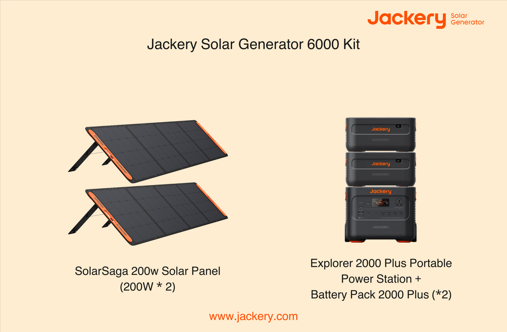 jackery solar generator 6000 kit