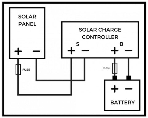 solar panel wiring diagram