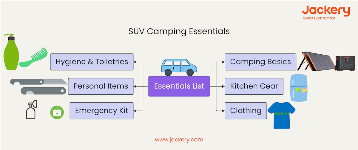 suv camping essentials