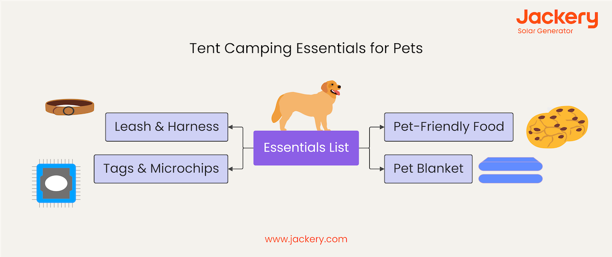 tent essentials for pets